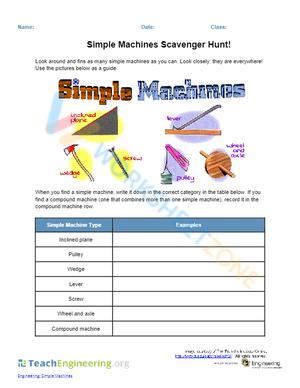 Identifying Types of Simple Machines