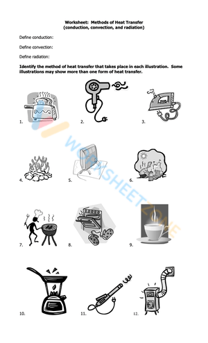 Exploring Methods of Heat Transfer
