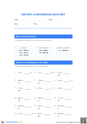 Essential Metric Conversion Mastery | Grades 6-10