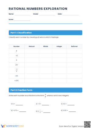 Printable Rational Numbers Exploration | Grade 7 Math