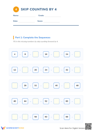 Essential Skip Counting by 4 Worksheet | Grade 3 Math