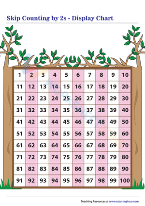 Skip counting by 2 worksheet 5