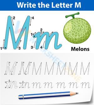 M is for Melons