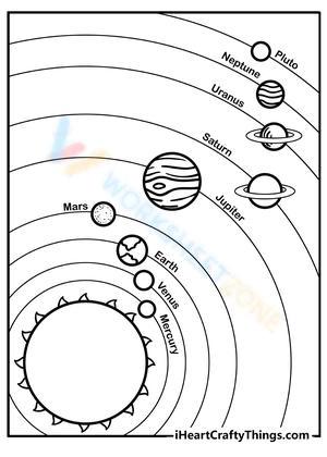 Discover solar system