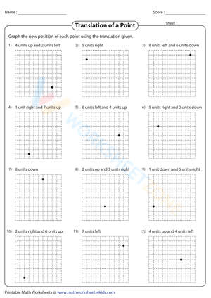 Translation of a Point Worksheet