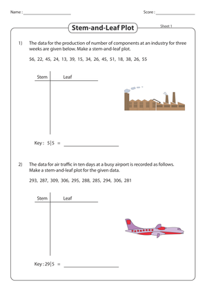 Mastering Stem and Leaf Plot