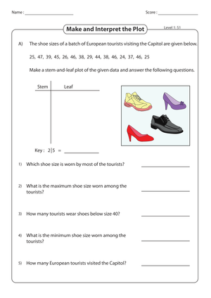Create and Interpret a Data Plot