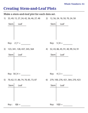 Creating Stem and Leaf Plots
