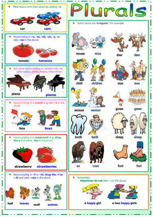 Kids Learning Plurals Worksheet