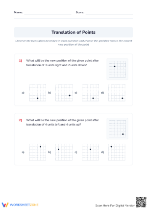 Translation of Points Worksheet | Essential Grade 5 Math