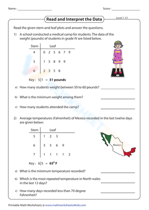  Read and Interpret the Data