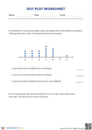 Printable Dot Plot Worksheet | Grade 6 Math Aligned