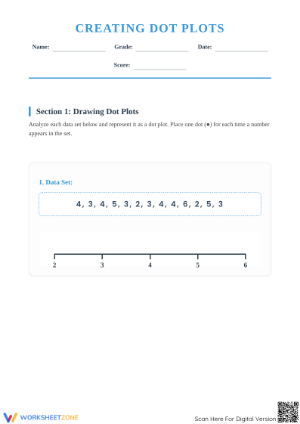 Printable Creating Dot Plots Worksheet | Grade 6 Math