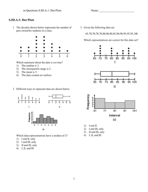 Dot Plots Practice Worksheet for Data Representation