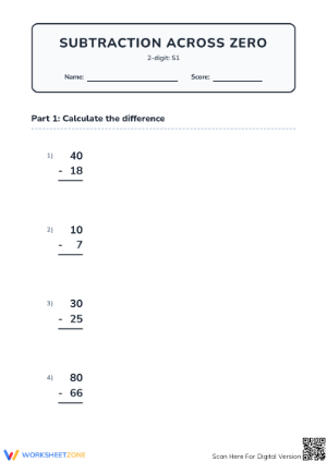Printable Subtraction Across Zero Worksheet | Grade 2 Math