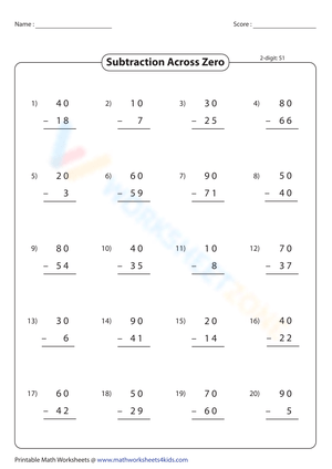 Subtraction Across Zero