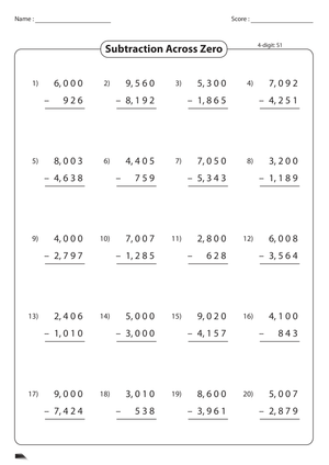 4-Digit Subtraction Across Zero Math Worksheet for Kids