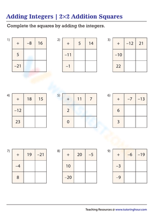 Adding Integers with Addition Squares