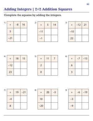 Adding Integers with Addition Squares