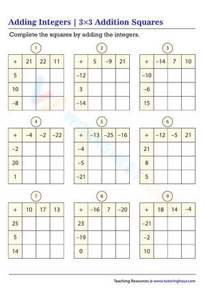 Adding Integers with 3x3 Addition Squares