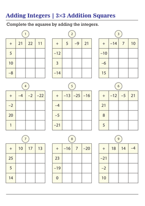 Adding Integers with 3x3 Addition Squares