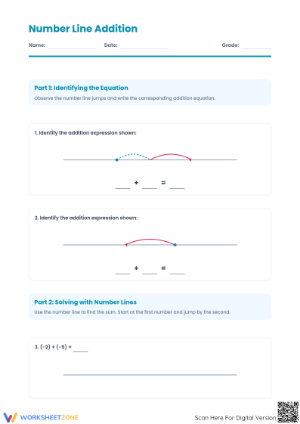 Number Line Addition Worksheet | Grade 7 Essential