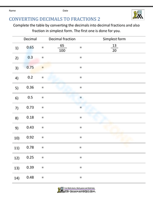 More Converting Decimals to Fractions