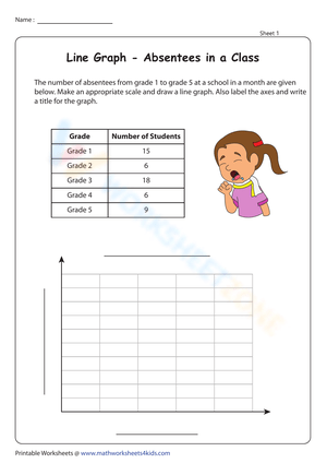 Line Graph - Absentees in a class