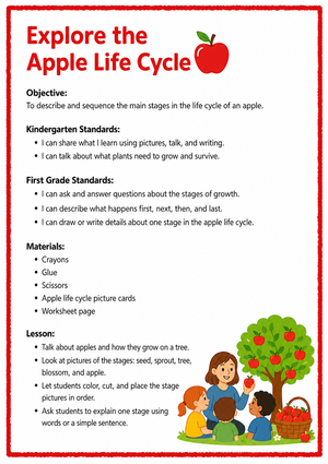 Apple Life Cycle Printable Worksheet | Grade 1 Science
