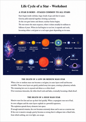 Essential Life Cycle of a Star Worksheet | Grade 8 Science