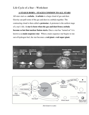 Detailed Life Cycle of a Star Worksheet