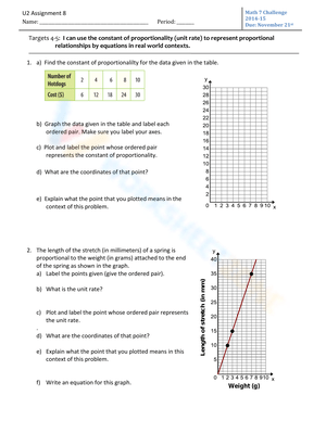 Interpreting Graphs of Proportional Relationships