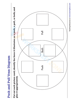 Push and Pull Venn Diagram Worksheet