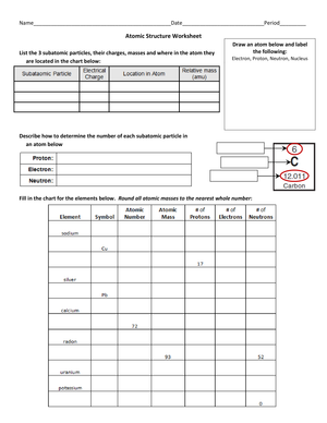 Atomic Structure Worksheet: Identifying Parts