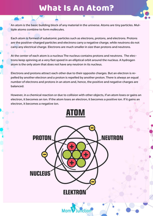 What is an Atom Worksheet: Learning About Atoms