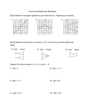 Explore Functions and Relations with this Worksheet