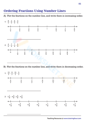 Ordering fractions using number lines