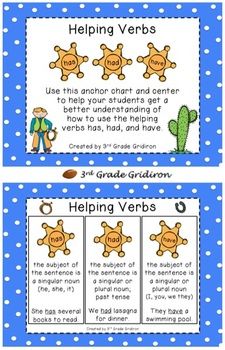 Free Printable &amp; Interactive Helping Verbs Worksheets