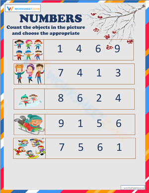 Count the Objects: Learning Numbers