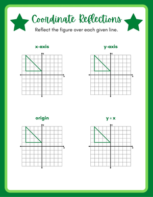 Coordinate Reflections Worksheet | Grade 8 Essential
