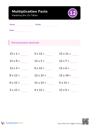 Essential 12x Multiplication Tables Worksheet | Grade 3