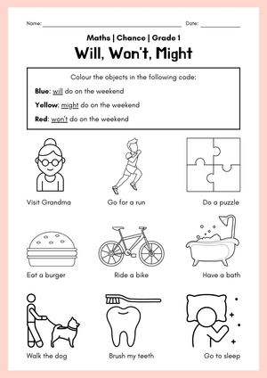 Grade 1 Chance Worksheet: Will, Won't, Might | Essential