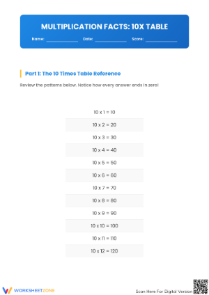 Printable 10x Multiplication Facts Worksheet | Grade 3 Math