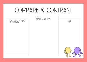 Character Compare and Contrast Printable | Grade 2 ELA