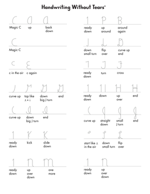 Essential Cursive Formation Chart | Grade 3 Handwriting