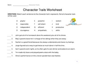 Character Traits Worksheet for Analysis and Learning