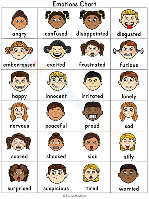 Comprehensive Emotions Chart Worksheet