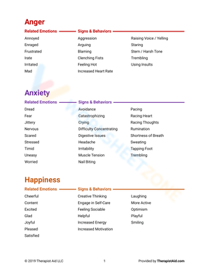 Understanding Emotional Language Worksheet