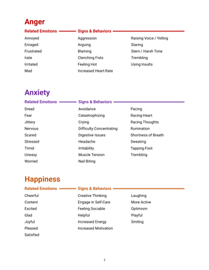 Understanding Emotional Language Worksheet