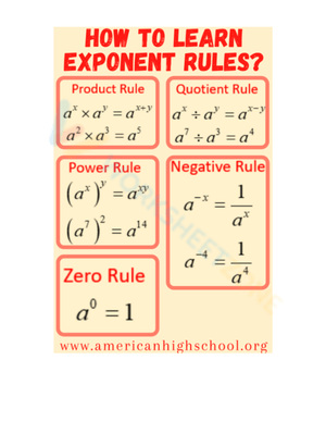 Exponent Operations: Math Practice Worksheet